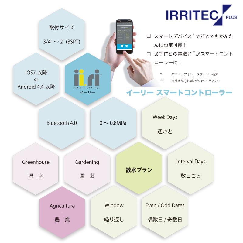 イリテック・プラス｜IRRITEC ii.ri イーリー スマートコントローラー 取付サイズ 1.1/2" 40mm｜aztec｜03