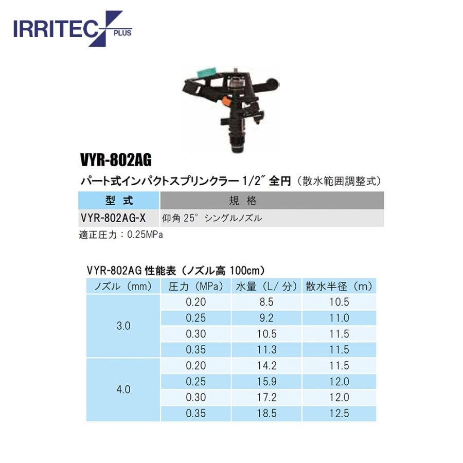スプリンクラー　VYR60 ２台 スプリンクラー VYR60 2台の通販 by やま's shop｜ラクマ