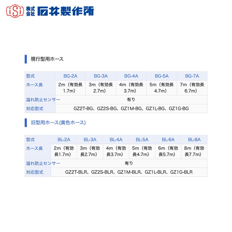 石井製作所 <オプション>穀物搬送機 搬送コンテナ Gコン用ホース単体