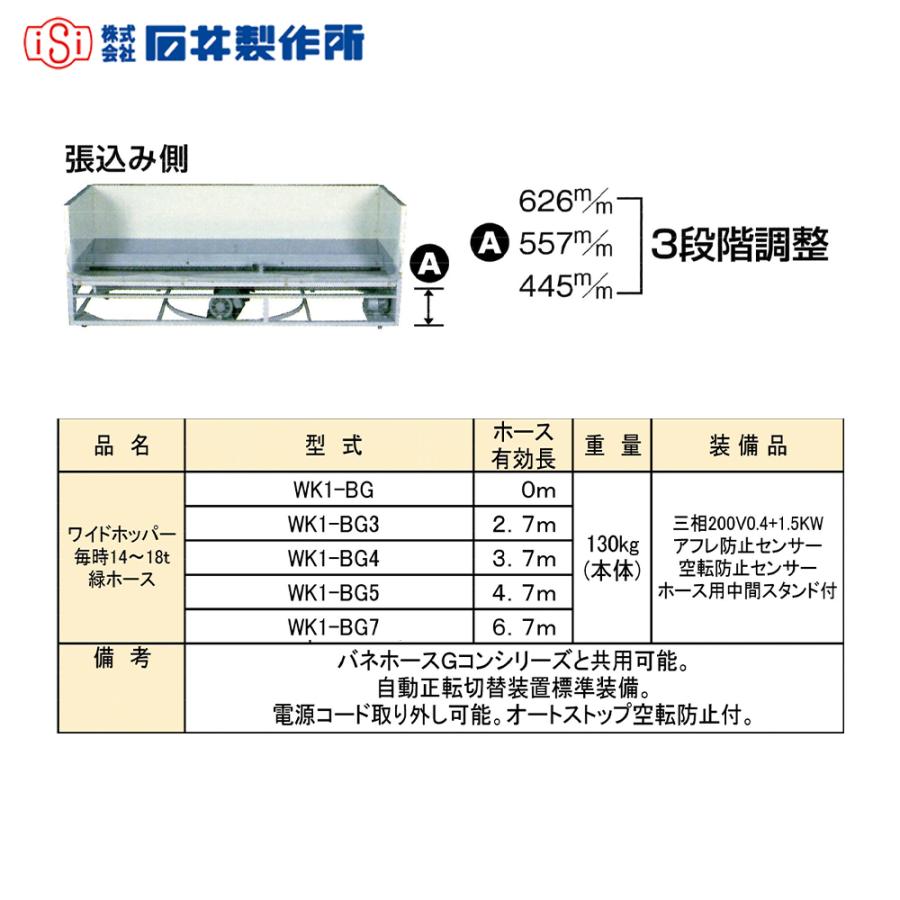 石井製作所 穀物搬送機 バネ搬送 ワイドホッパー 軽ダンプ・2tダンプ 