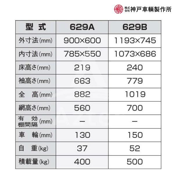 神戸車輌製作所｜KANBE　メッシュパックロール　K637B　1193幅　観音扉１段タイプ　四方囲い