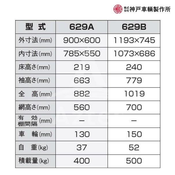 神戸車輌製作所｜KANBE　メッシュパックロール　K681B　観音扉四方囲　上フタシートカバー付　1193幅