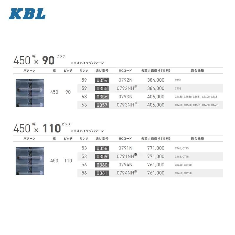 格安新品 Kbl 2本セット トラクタ用クローラ幅450ｘピッチ110xリンク56