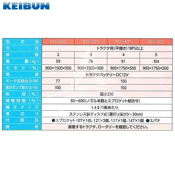 啓文社製作所 KEIBUN トラクター用真空播種機 KD-202 (スタンド付き