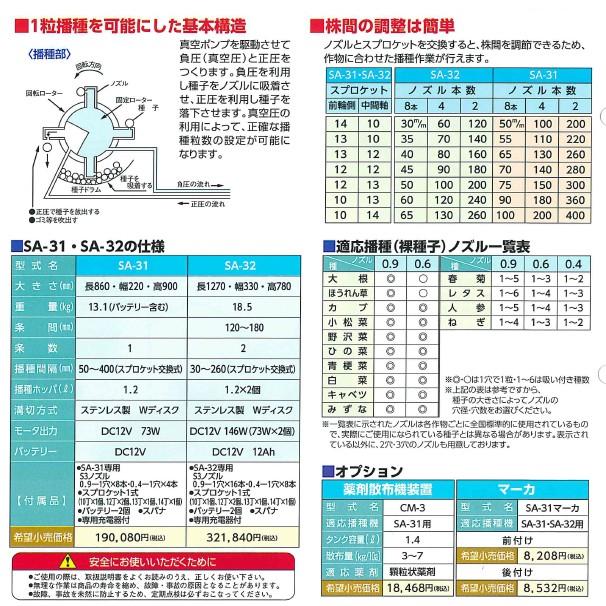 現物確認歓迎 初期不良対応OK バッテリー新品 整備済 すぐれ物 啓文社