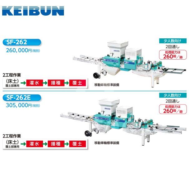 啓文社製作所｜KEIBUN 水稲用振動式播種機 ニューサンパ SF-N262EX（自動） - 8