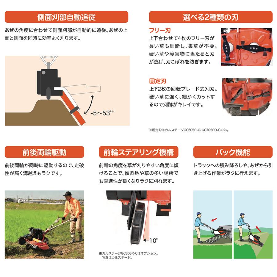 Kubota（クボタ） <替刃1セット付属>クボタ畦畔・あぜ草刈機