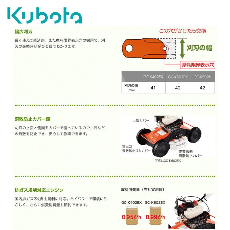 Kubota（クボタ） 草刈り機 スイング式 法面草刈機 GC-K402EX 刈幅