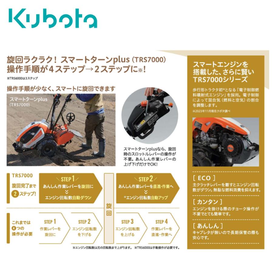 ヤンマー（YANMAR） クボタ kubota ミニ耕運機 耕うん機 管理機 陽菜