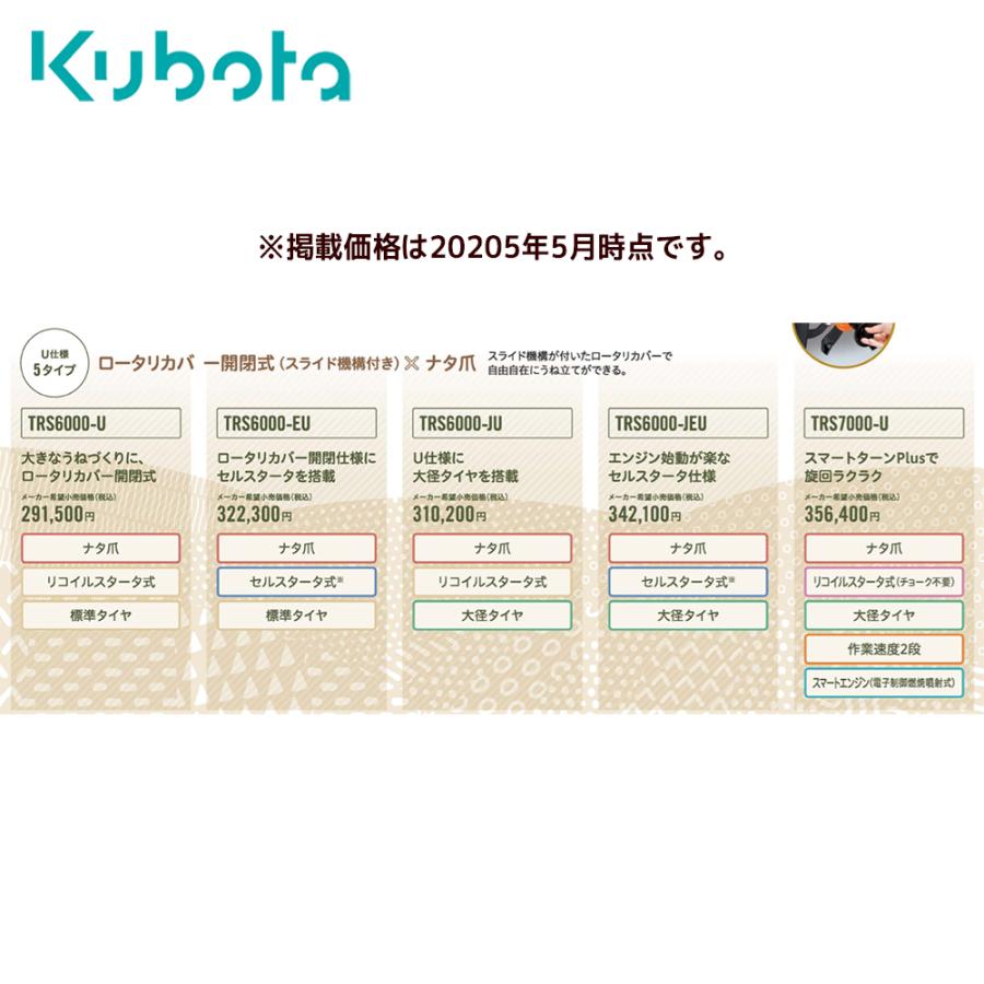 鹿児島発！　クボタ　6.2馬力　 セル始動　ディーゼル耕うん機TK620 　ロータリー、チェーンケース、カバーなし　日置市　伊集院町 製品情報｜農業ソリューション製品サイト｜株式会社クボタ