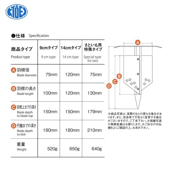 共栄製作所 草刈り機 苗植え用穴掘り モグ太郎 14cmタイプ 刈払機