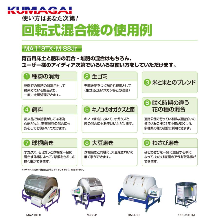 熊谷農機 KUMAGAI 混合機 肥料・飼料・育苗用 ステンレス製 モーター