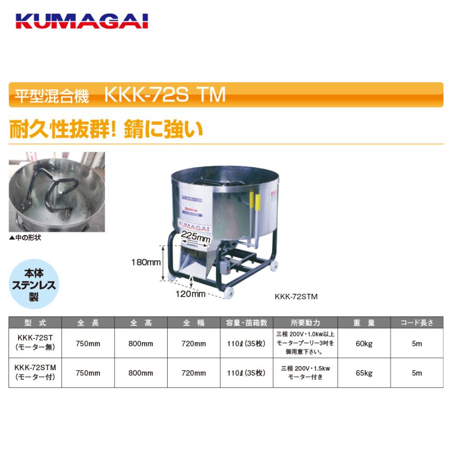 熊谷農機｜KUMAGAI 混合機 肥料・飼料・育苗用 ステンレス製 モーター付 容量110L（苗箱35枚）KKK-72STM｜法人様限定｜aztec｜02