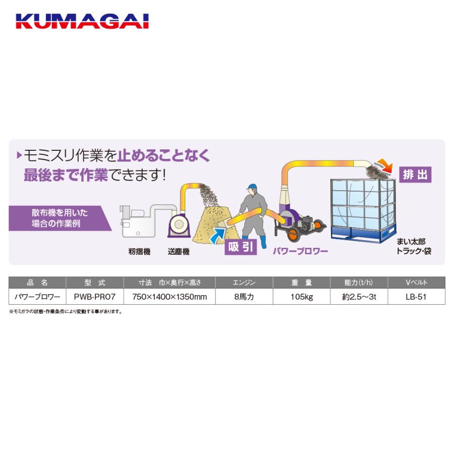 2026年5月中旬生産予定＞熊谷農機 KUMAGAI 籾殻搬送 処理 パワー