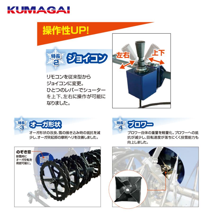 三菱（MITSUBISHI） 熊谷農機 KUMAGAI トラクター スノーラッセル SQRA 