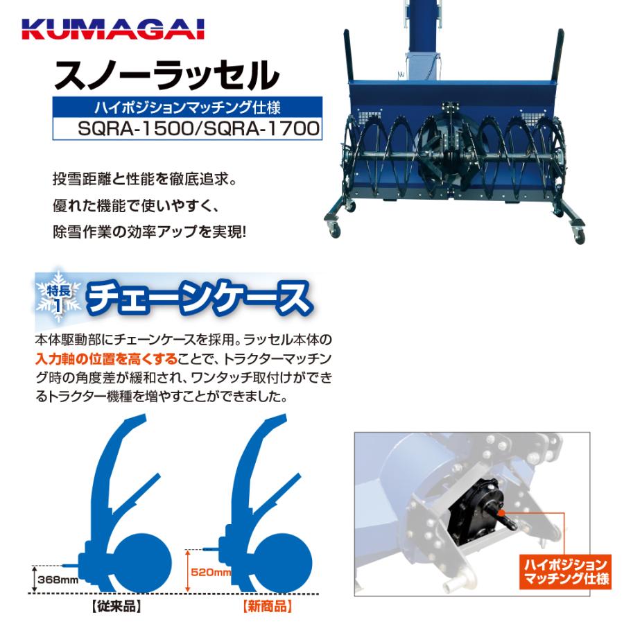 三菱（MITSUBISHI） 熊谷農機 KUMAGAI トラクター スノーラッセル SQRA