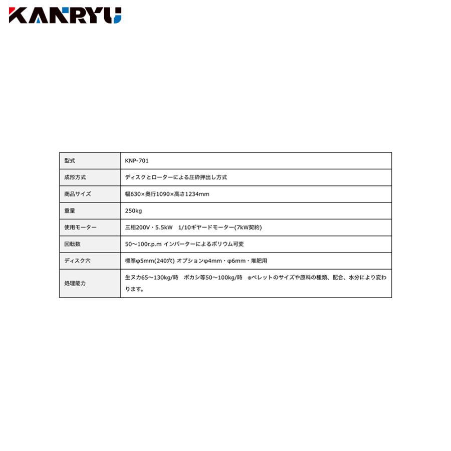 カンリウ工業 乾式ペレット成形機 乾ペレくん KNP-701 【事前に