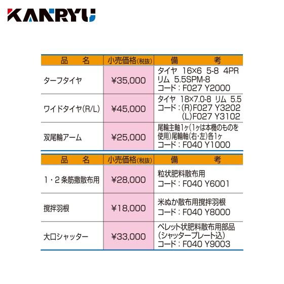 カンリウ工業 <オプション品>まきっこ MF760シリーズ用 1・2条筋