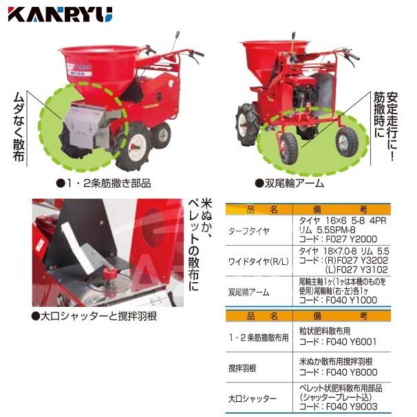 三菱（MITSUBISHI） カンリウ工業 自走式肥料散布機 まきっこ MF760W