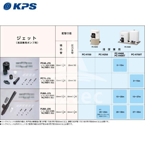 ケーピーエス工業 PJ60-J35 ジェット  (旧三洋/SANYO)の画像