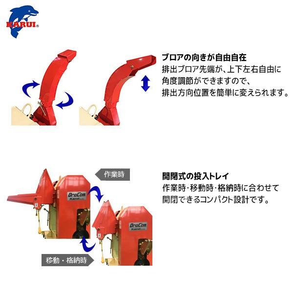 カルイ CHIPSTARチプスター PTO-1201N (ハンマー式粉砕機) PTO駆動の