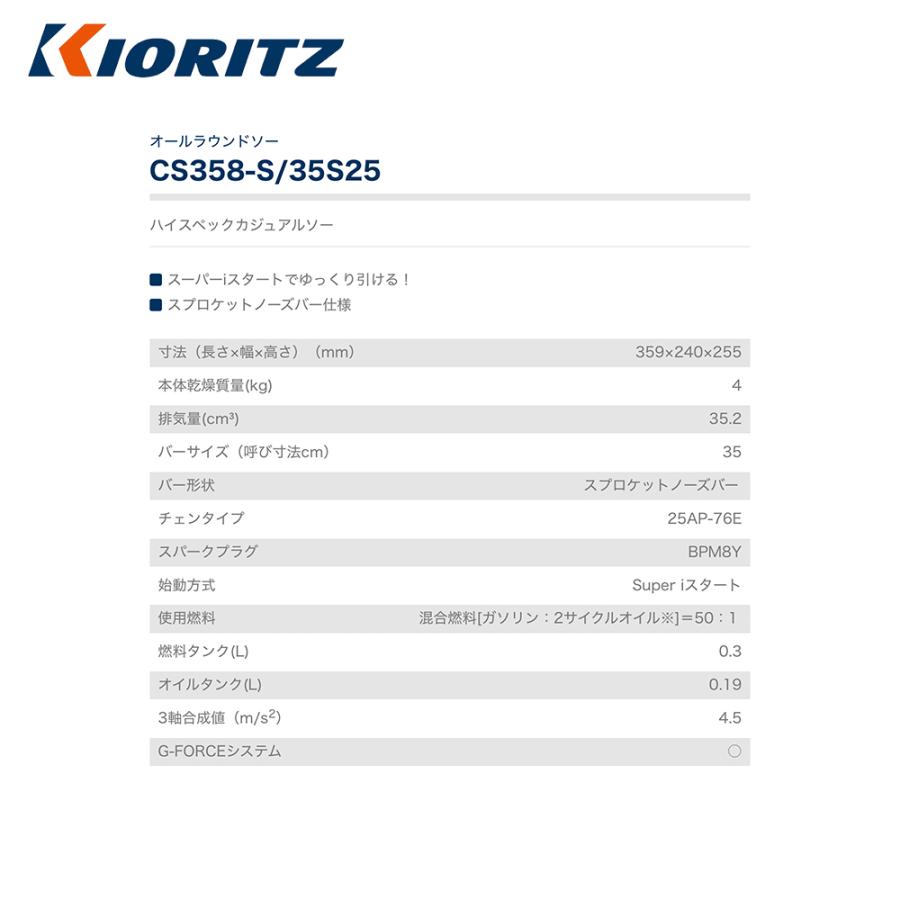ヤマビコ 共立 やまびこ チェーンソー プロソーCS358-S/35S25