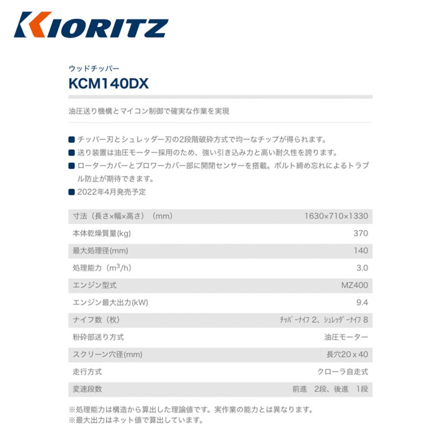 ヤマウチ aztec_krz-kcm140dx