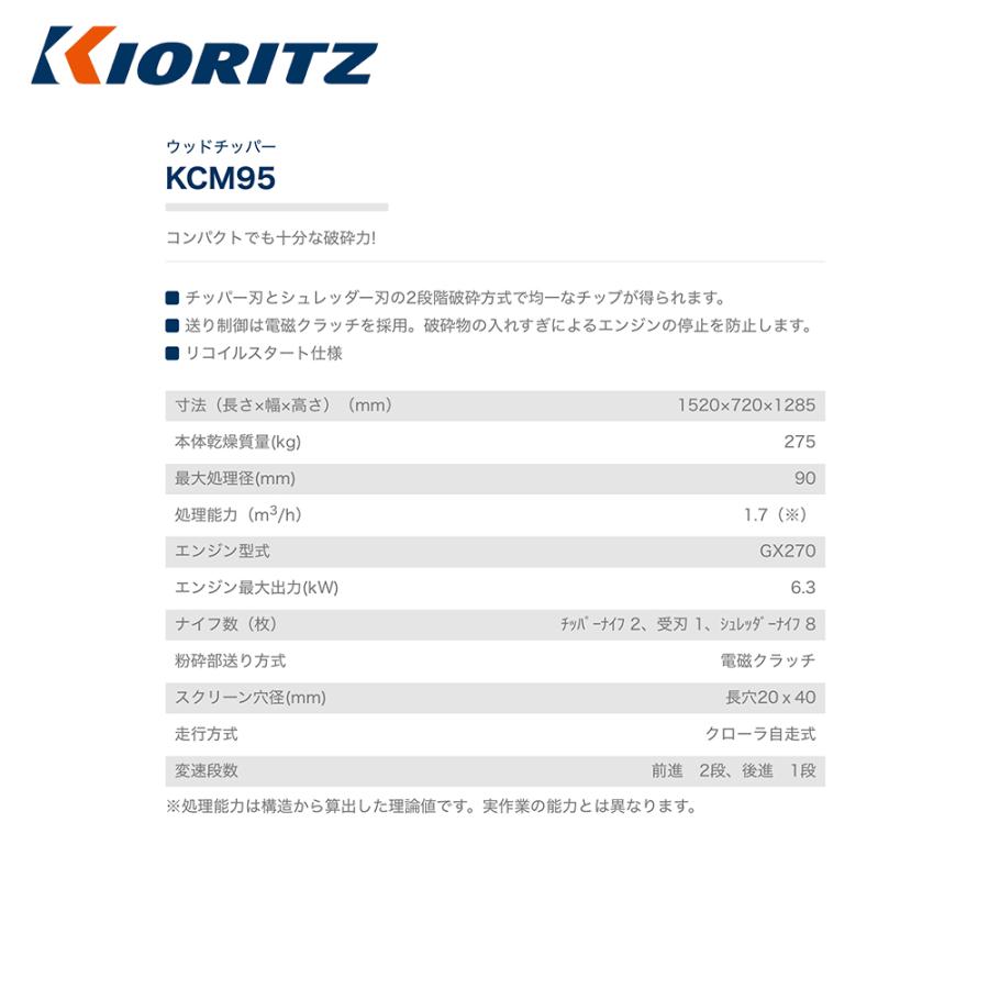 ヤマビコ 共立 やまびこ｜チッパーシュレッダー ウッドチッパー