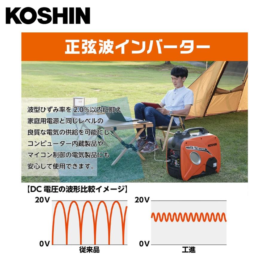 工進（KOSHIN） <2台セット品>工進 インバーター発電機 GV-29i (GV-29i