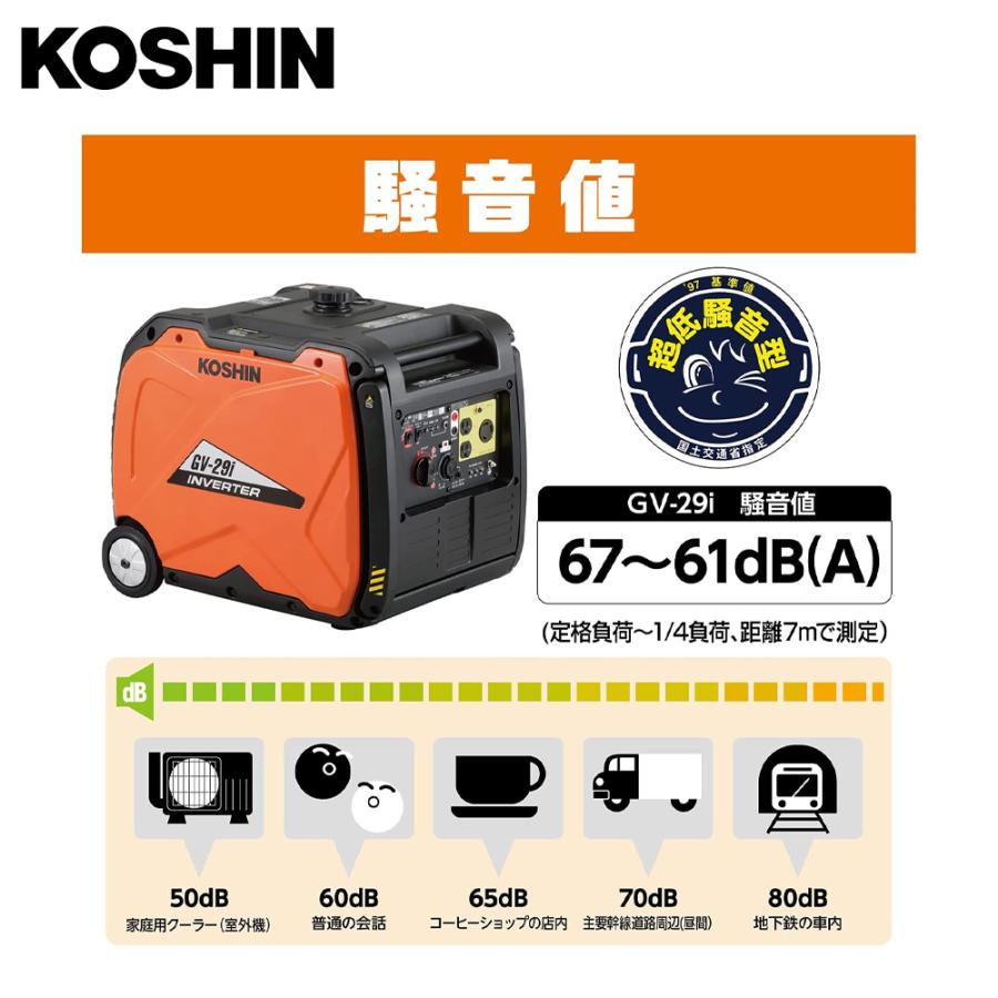 KOSHIN 工進 インバーター発電機 GV-29i. 群馬県での直接配達 工進（KOSHIN） インバーター発電機 GV-16i (GV-16i-AAA-4) 定格出力