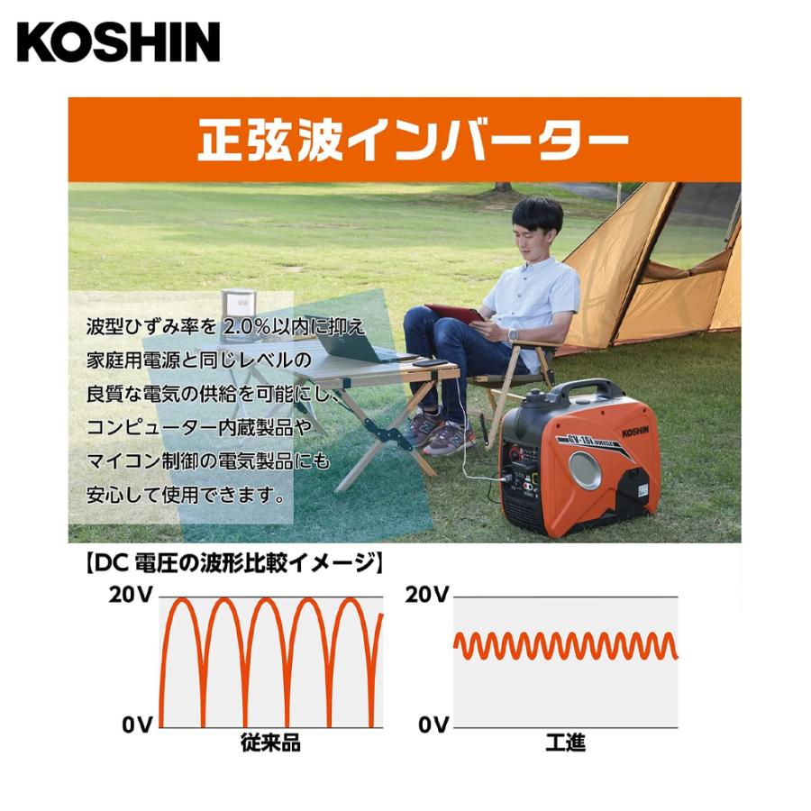 KOSHIN｜工進 インバーター発電機 GV-30is(GV-30is-AAA-2) 定格出力正弦波 3.0kVAインバーター発電機｜aztec｜02