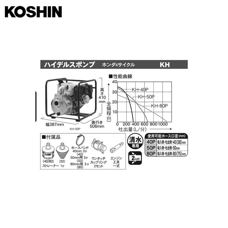 KOSHIN 工進 ハイデルスポンプ ホンダ4サイクル KH-40P (KH-40P-AAA-0