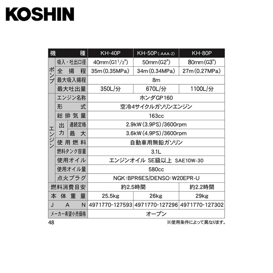 KOSHIN 工進 ハイデルスポンプ ホンダ4サイクル KH-40P (KH-40P-AAA-0