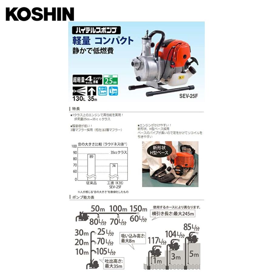 KOSHIN 工進 ハイデルスポンプ 首振り 吐出口 SEV-25FZ ミニ4