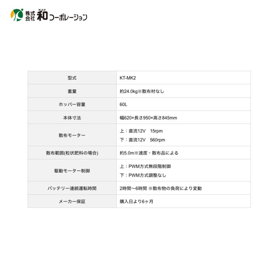 和コーポレーション KAZ 散布機 電動散布機 取付タイプ 撒き