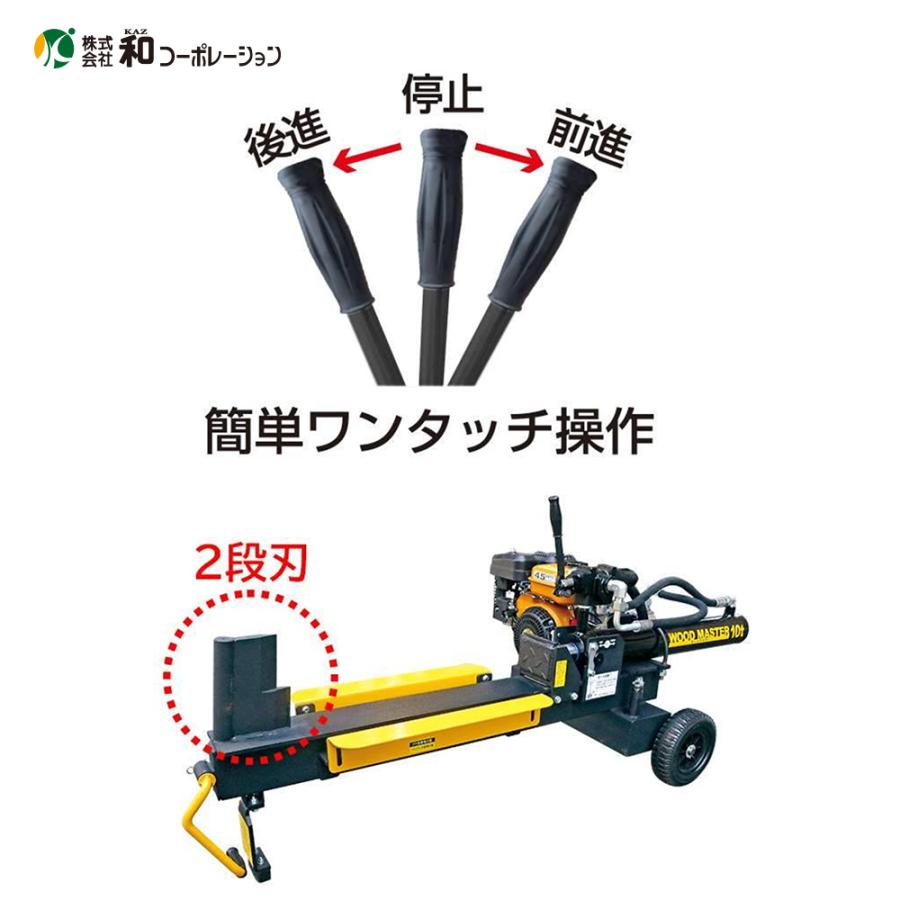 和コーポレーション KAZ エンジン式薪割機10t ウッドマスター KWM-1000