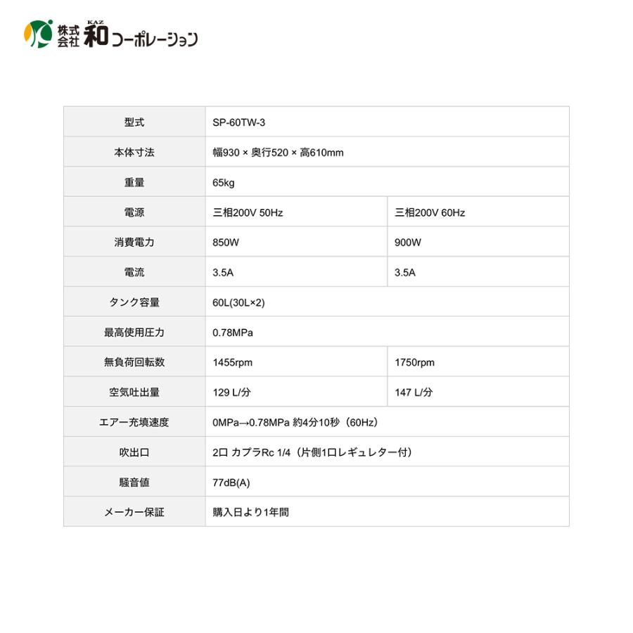 あああ　送料分 ドライ＆ドライUP NECO | マツキヨココカラオンラインストア