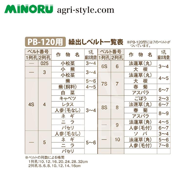 みのる 手押し 野菜播種機 PY-12B 種まき機 家庭菜園 播種 PWX-2 野菜播種機(2条) 1台 みのる産業 【通販モノタロウ】