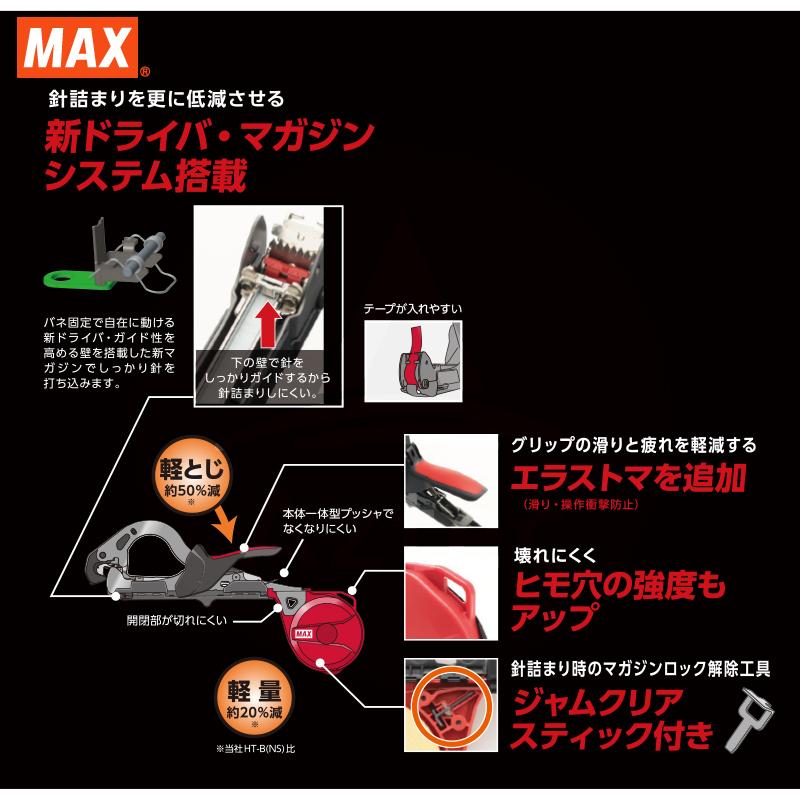 マックス 楽らくテープナー HT-R45C ステープル 替刃　セット マックス MAX 園芸用結束機 楽らくテープナー HT-R45C + 専用替
