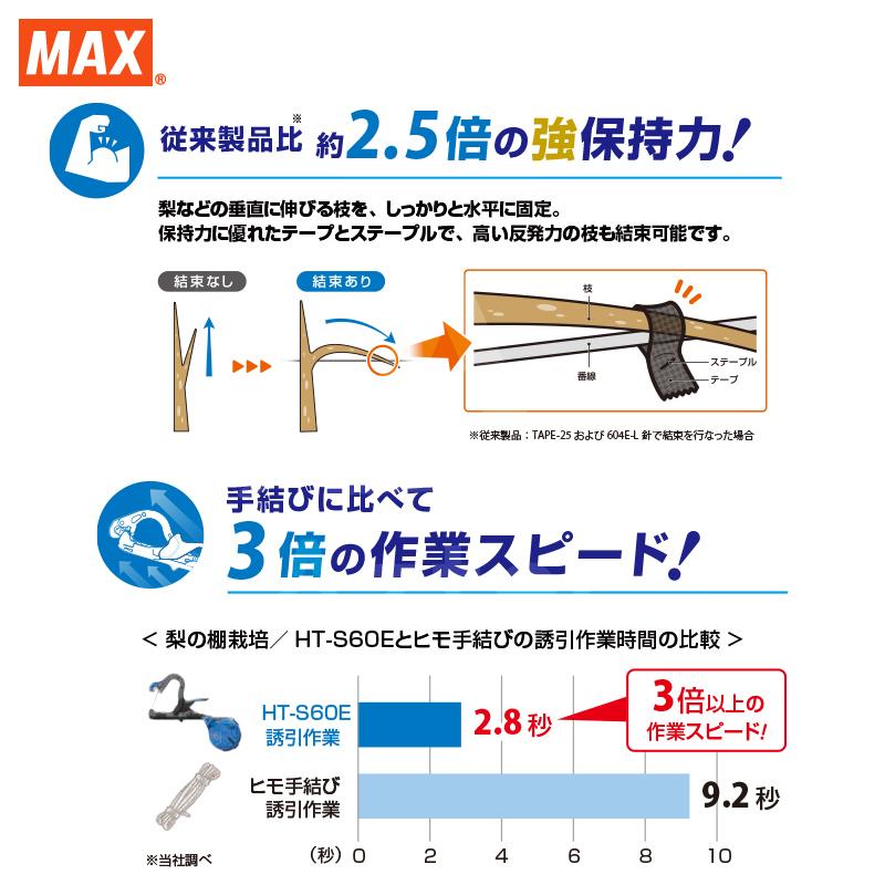 マックス（MAX） 誘引結束機 強保持力テープナー 大口径タイプ HT-S60E
