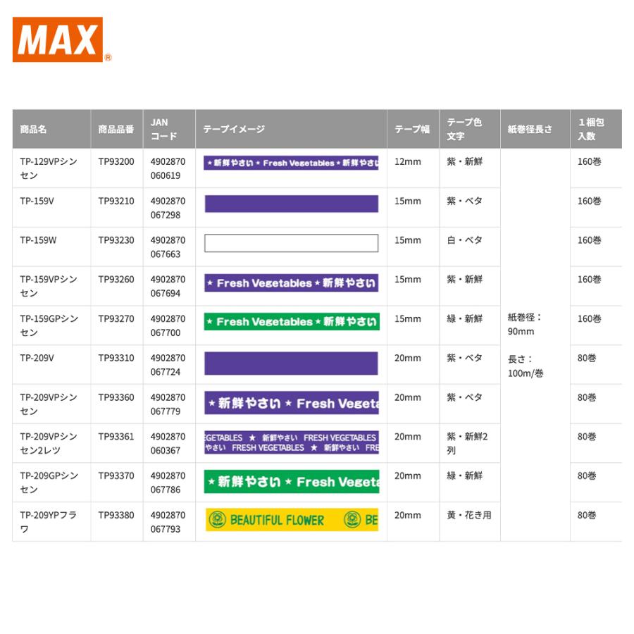 【新品未使用品】ayyjewel様 ロールテープ　2種セット③ ayyjewel