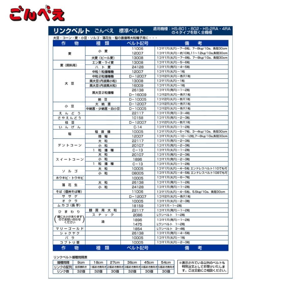 向井工業 手押し式播種機 種まき機 ごんべえ 1条 リンクベルト・サブ