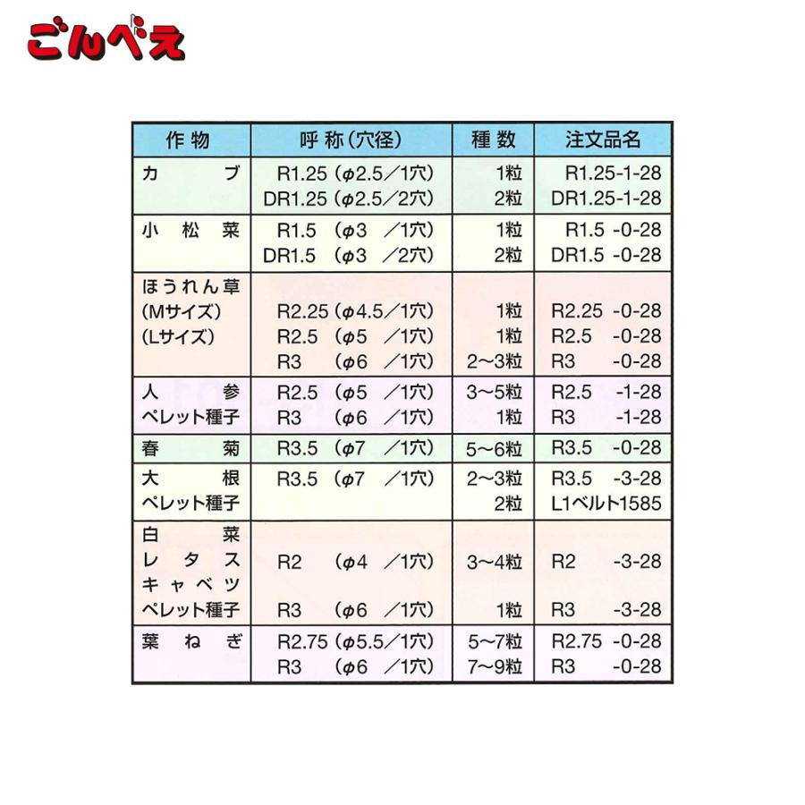 向井工業 ごんべえ 手押し種まき機 手押式播種機 HS-120型 mik-hs620eh_1.jpg