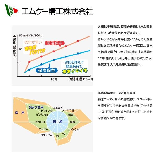 エムケー精工 食冷えっ庫 精米処 PRC-20W 玄米収納量20kg プレミアム