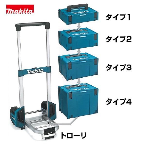 マキタ（makita） マックパックシリーズ タイプ4 A-60539 : AZTEC