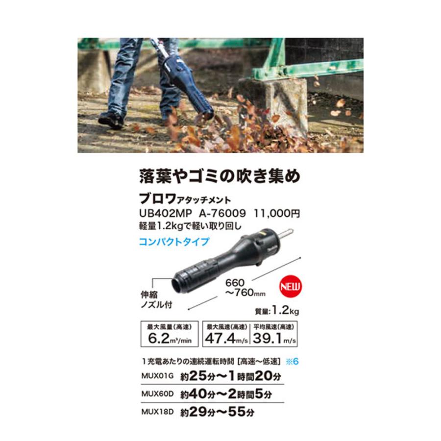 マキタ スプリットアタッチメント ブロワタッチメント UB402MP A