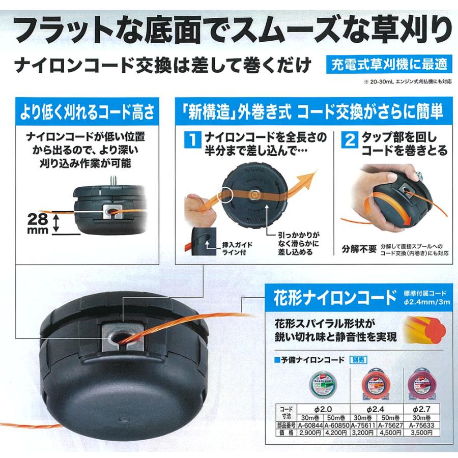 マキタ　193D 草刈り　ナイロンカッター専用 MUR193D | 株式会社マキタ