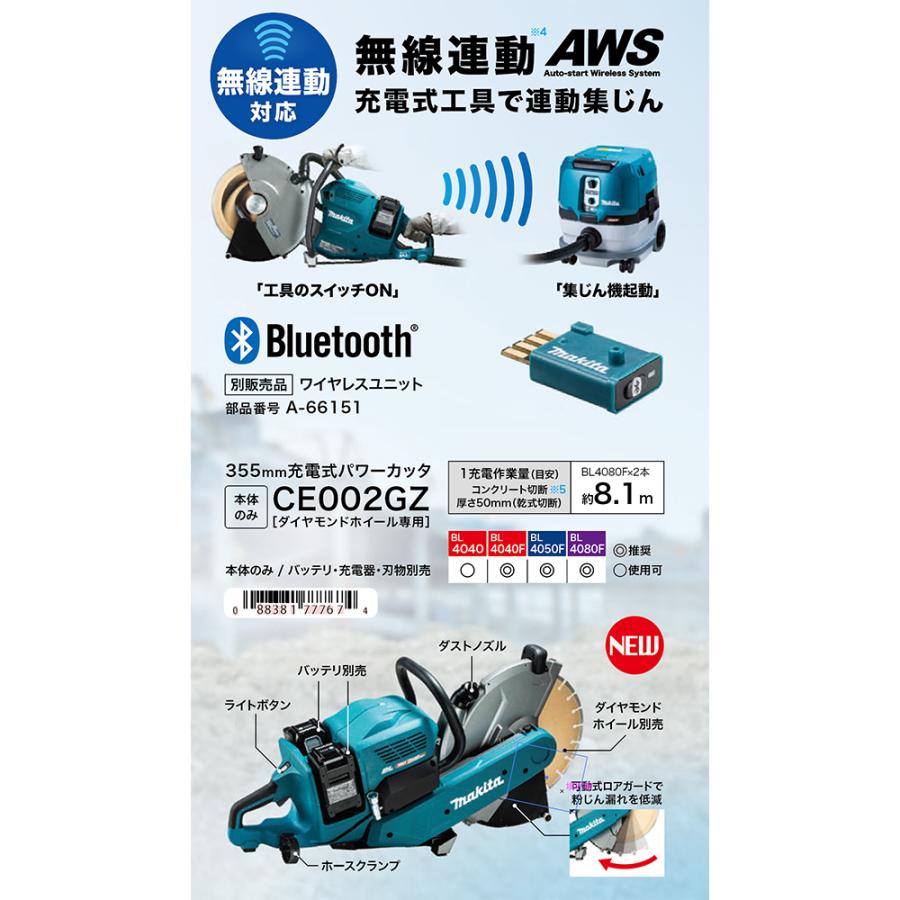 マキタ（makita） 40V 355mm充電式パワーカッター 無線連動 バッテリ