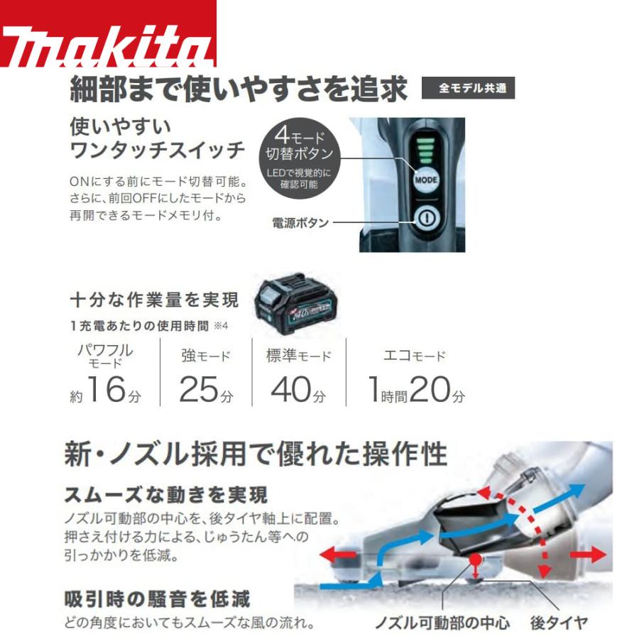 マキタ（makita） 40Vmax 充電式クリーナ サイクロン一体式 CL003GRDW