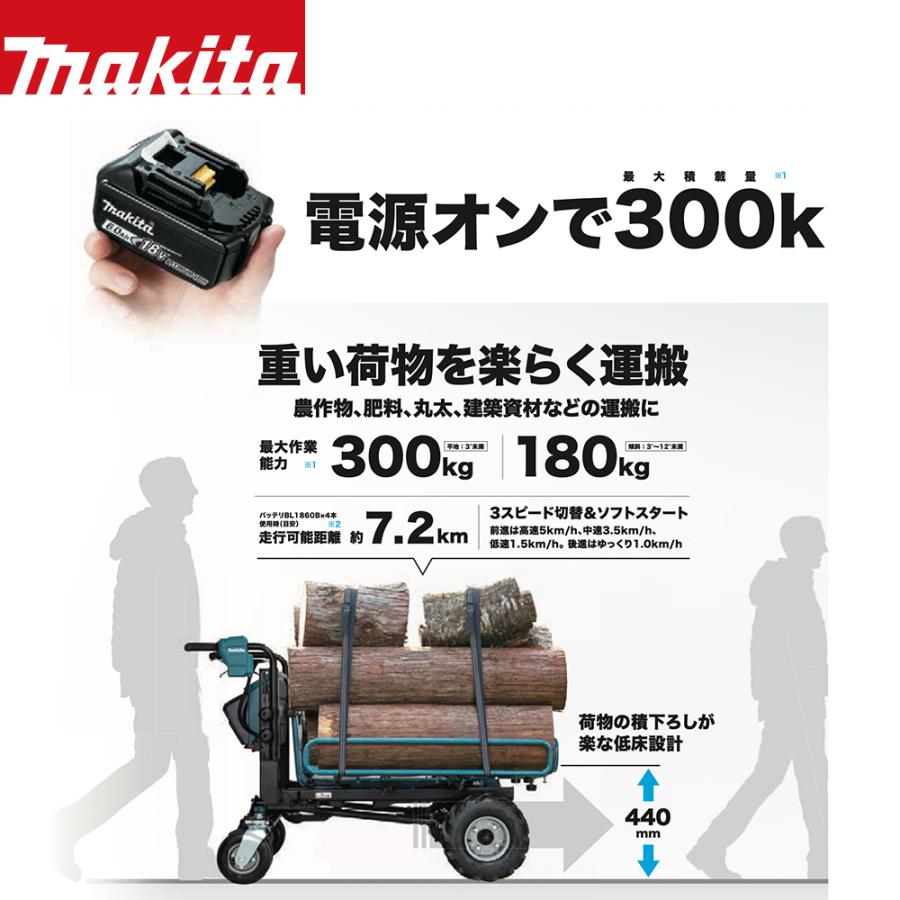 マキタ（makita） 18Vバッテリ充電式運搬車 CUA600DZL 手動ダンプ